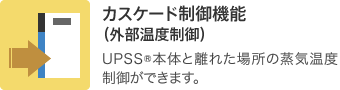 カスケード制御機能（外部温度制御）：UPSS®本体と離れた場所の蒸気温度制御ができます。