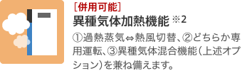 ［併用可能］異種気体混合加熱機能※1：窒素、アルゴン等の不活性気体ならUPSS®の最高温度まで、空気なら最高400℃まで昇温できます。