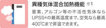 異種気体混合加熱機能※1：窒素、アルゴン等の不活性気体ならUPSS®の最高温度まで、空気なら最高400℃まで昇温できます。