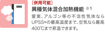 ［併用可能］異種気体加熱機能※2：①過熱蒸気⇔熱風切替、②どちらか専用運転、③異種気体混合機能（上述オプション）を兼ね備えます。